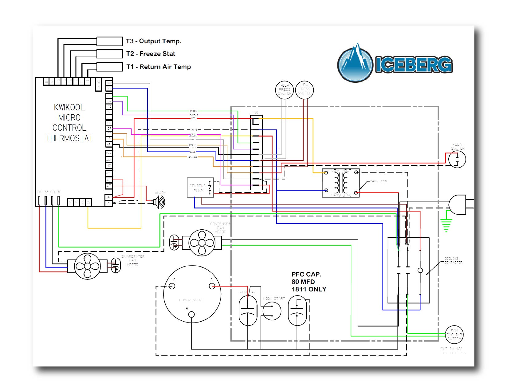 Iceberg Logo - Latest Models