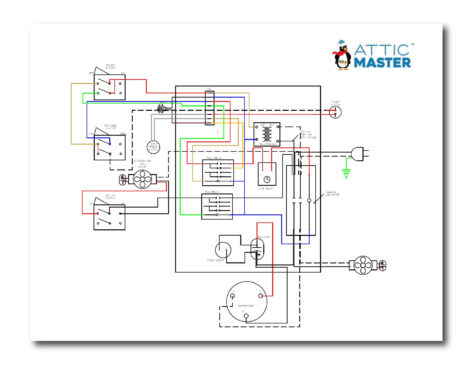 KPAC II Logo - Latest Models