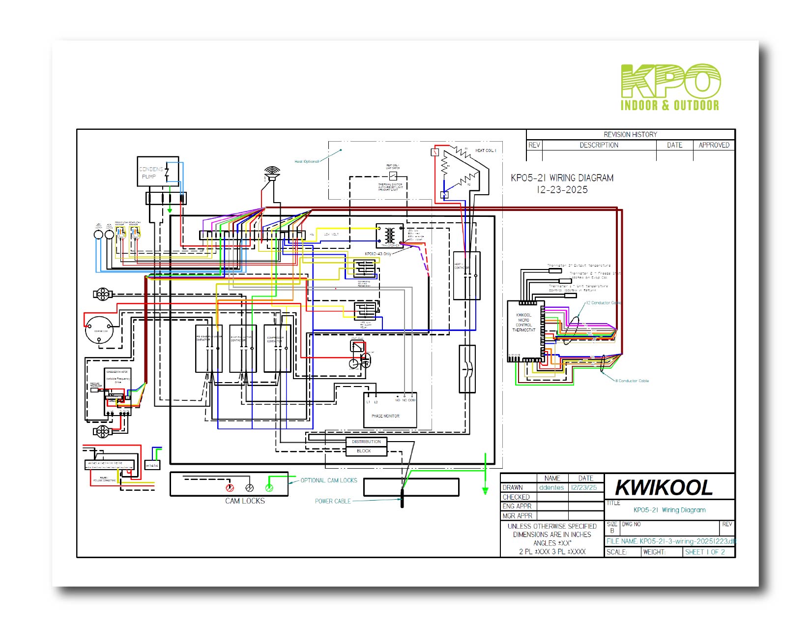 PHP Logo - Latest Models